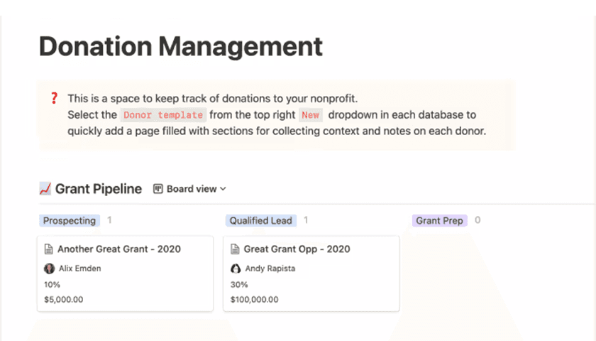 Hình ảnh sản phẩm mẫu quản lý khoản quyên góp