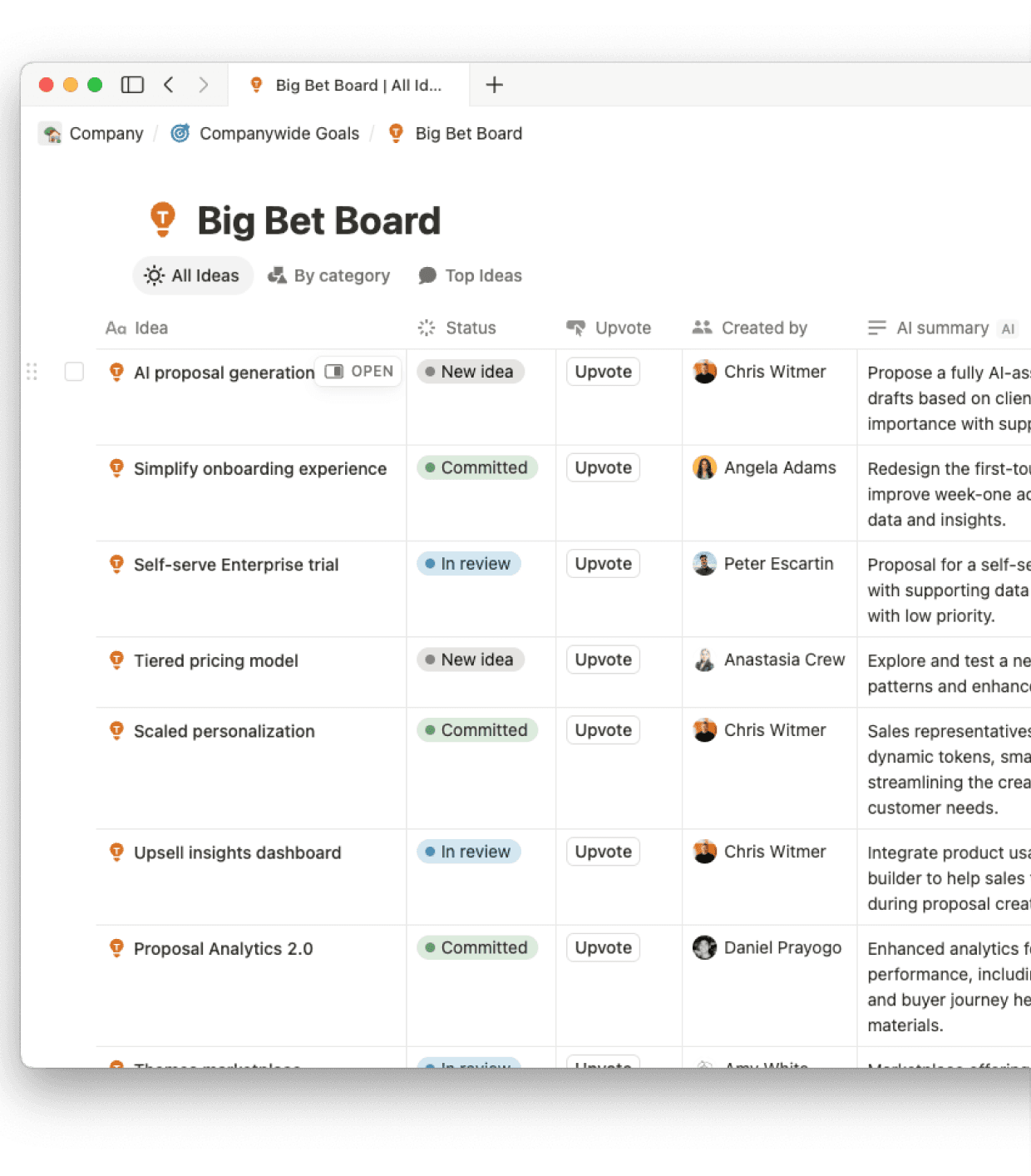 A collaborative space where anyone can propose, upvote, and shape the company’s biggest priorities—powered by Notion’s AI and connected to the work that brings ideas to life.