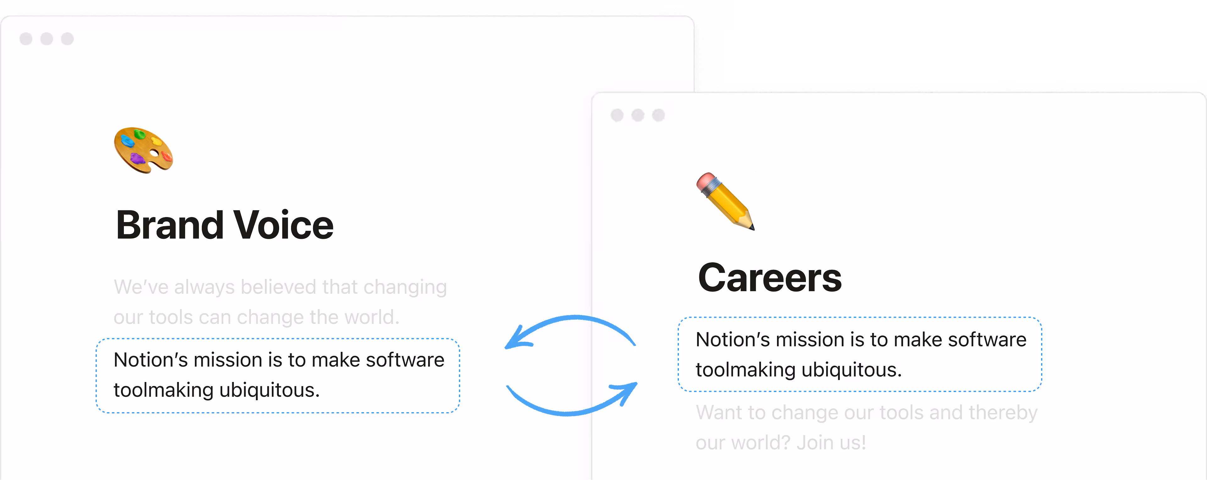 Blöcke synchronisieren