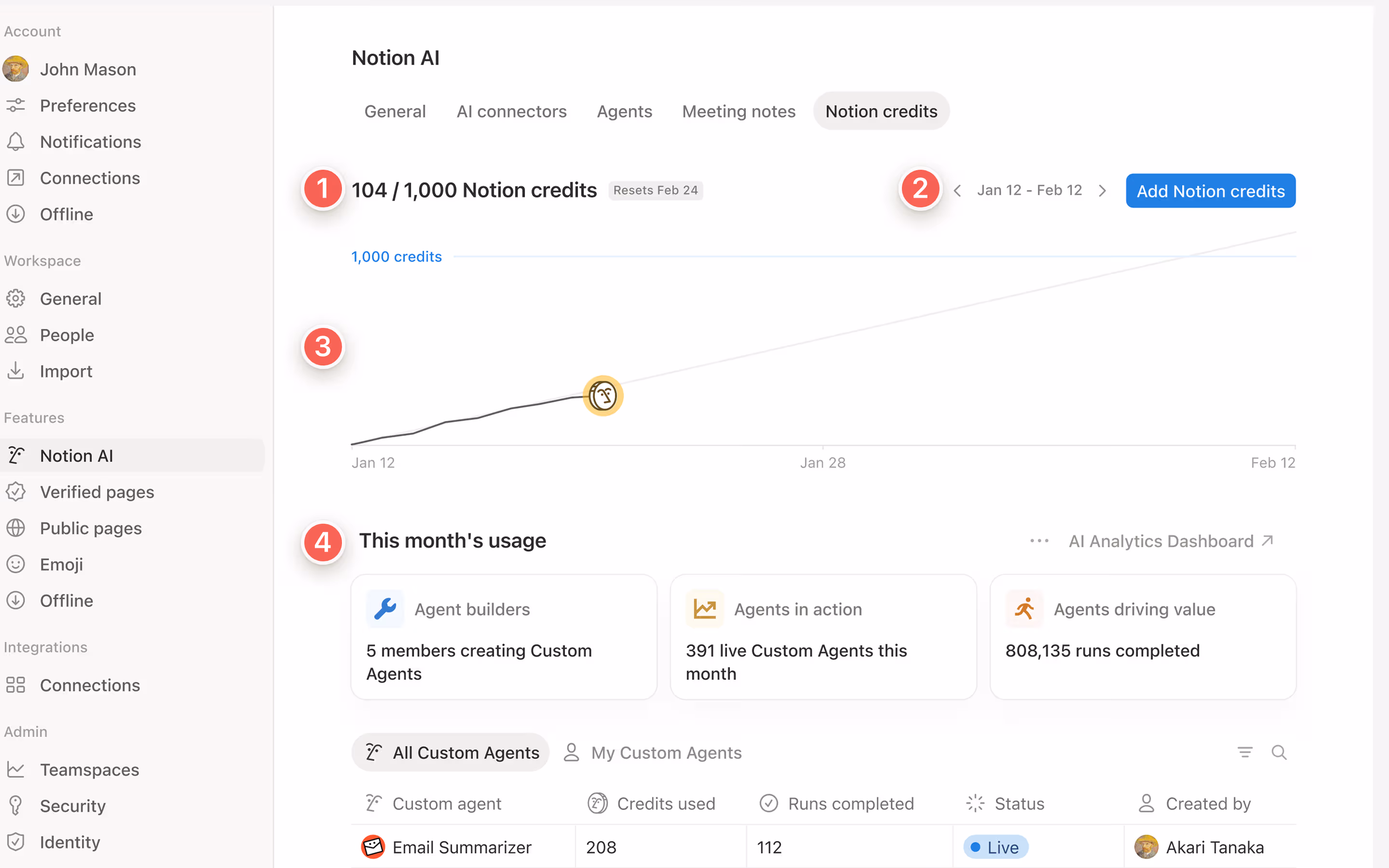 Notion-Guthaben-Dashboard – Schritt für Schritt