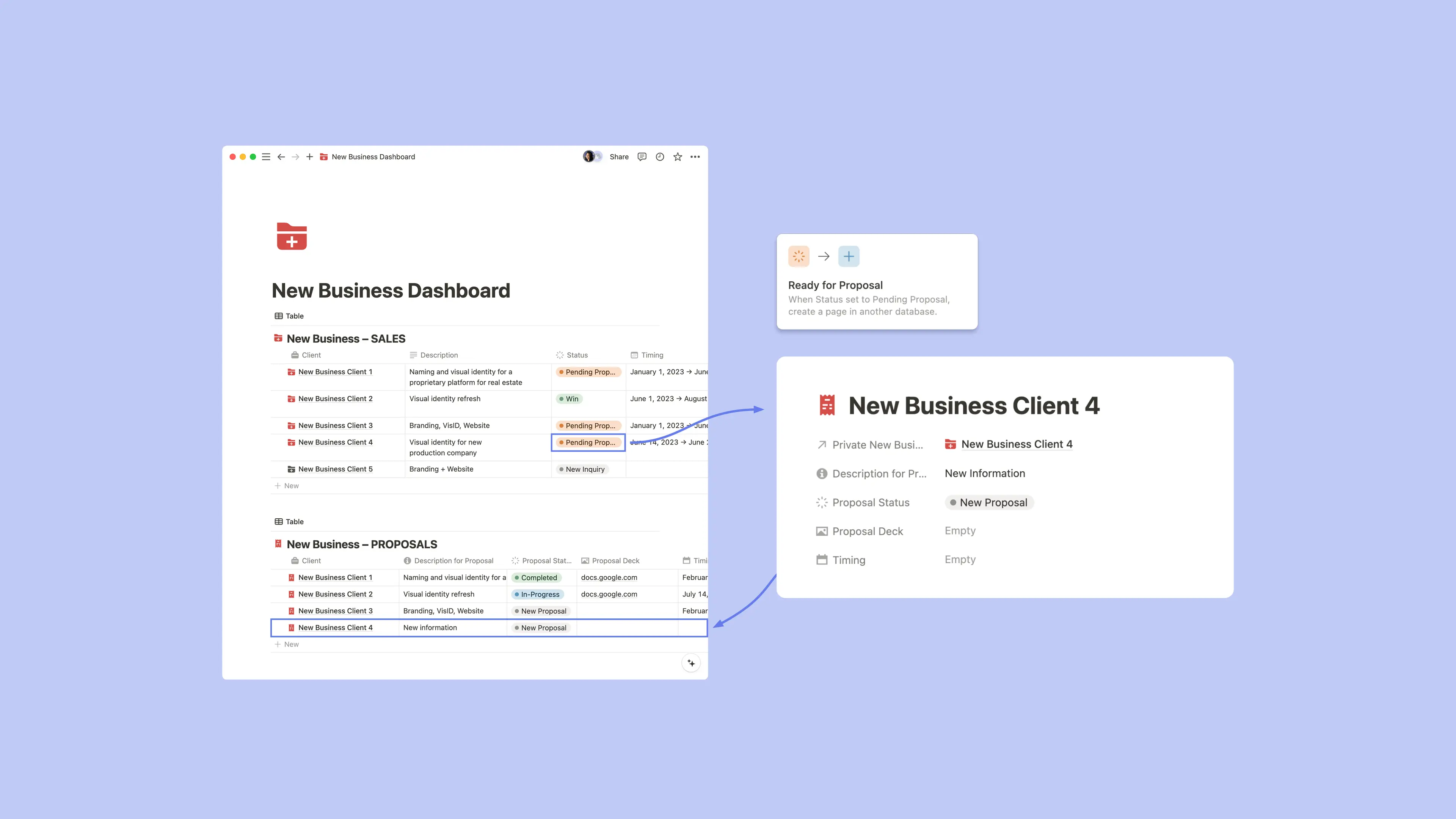 New Business Pipeline for an Agency.
