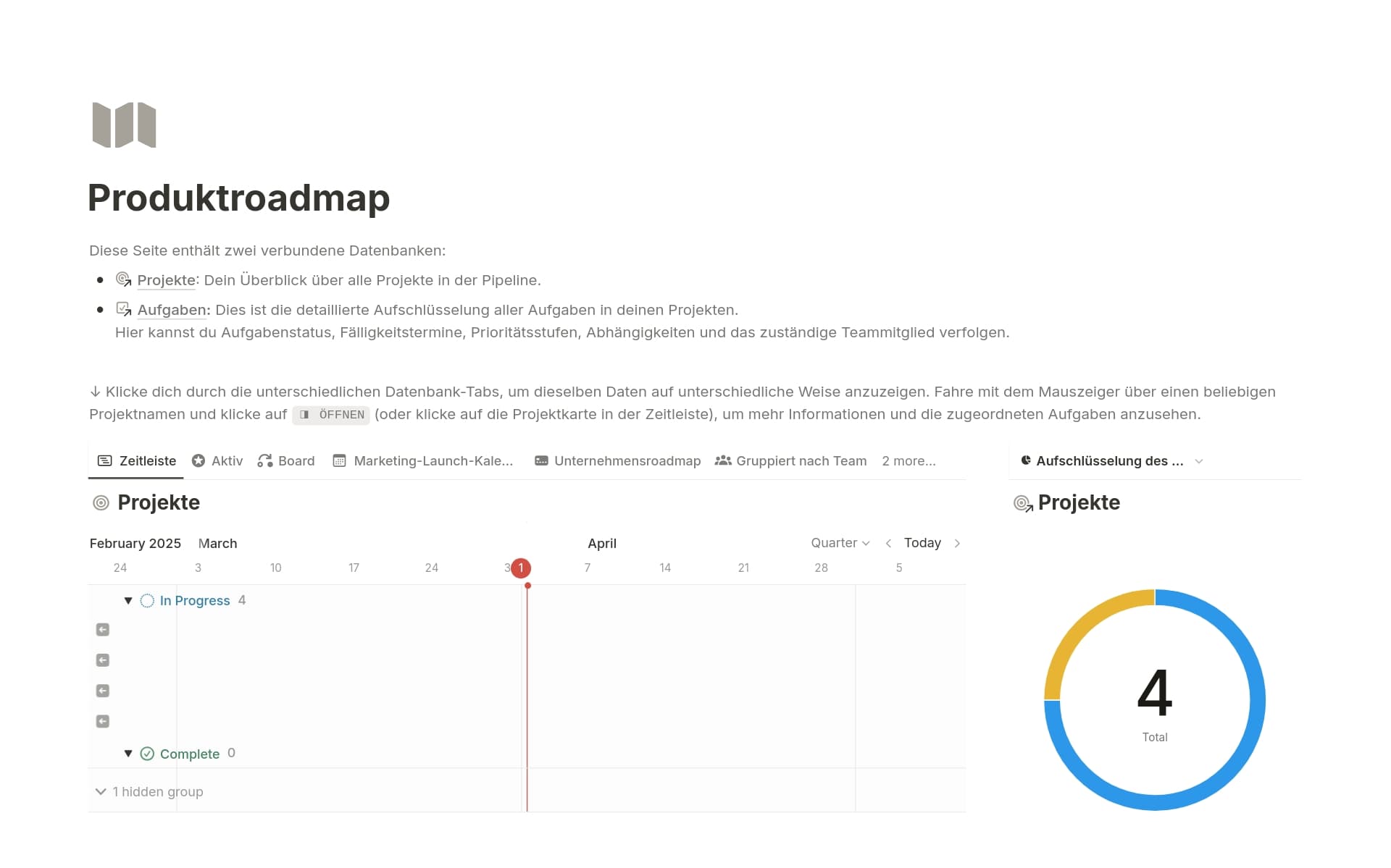 Eine Vorlagenvorschau für Produktroadmap